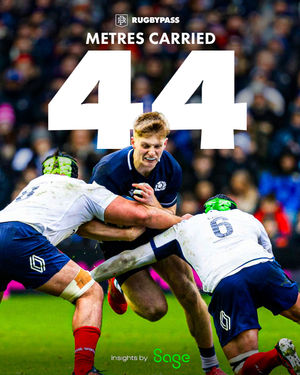 Image post by @rugbypass on Instagram