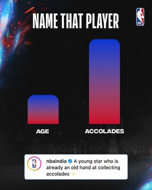 Image post by @nbaindia on Instagram