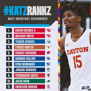 Image post by @marchmadnessmbb on Instagram