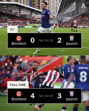 Image post by @TheAthleticFC on Twitter