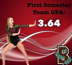 Image post by @brownu_gym on Instagram