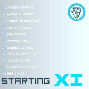 Image post by @sandiegostrikers on Instagram