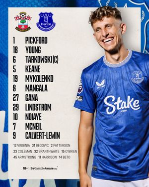 Image post by @Everton on Twitter