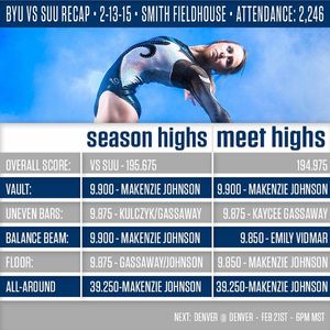 Image post by @byugymnastics on Instagram