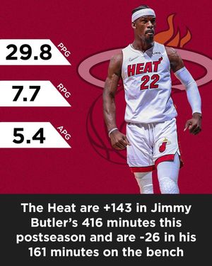 Image post by @kevinoconnor on Instagram