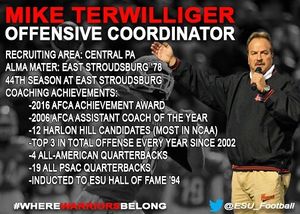 Image post by @esu_football on Instagram