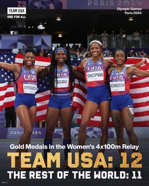 Image post by @teamusa on Instagram