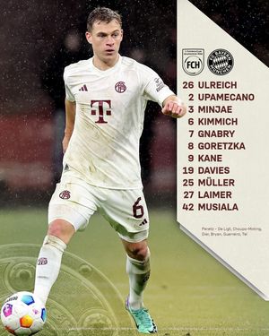 Image post by @fcbayern on Instagram