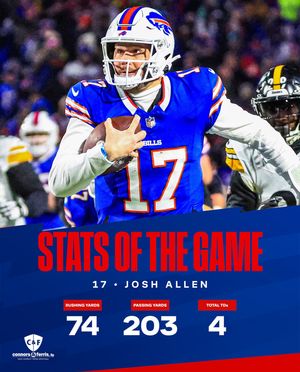 Image post by @buffalobills on Instagram