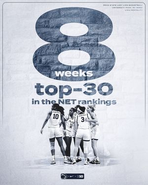 Image post by @pennstatewbb on Instagram