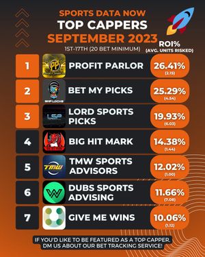 Image post by @SportsDataNow on Twitter