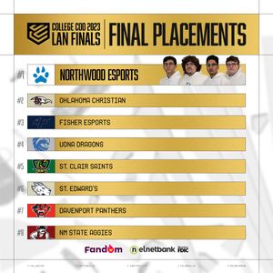 Image post by @CollegeCoD on Twitter