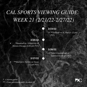 Image post by @dailycalsports on Instagram