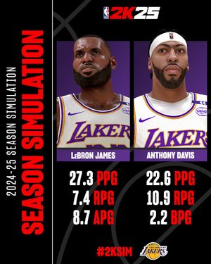 Image post by @NBA2K on Twitter