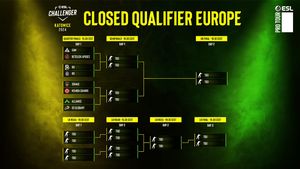Image post by @ESLCS on Twitter