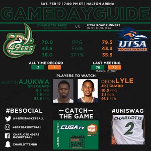 Image post by @49ersbasketball on Instagram