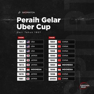 Image post by @indonesianblood on Instagram