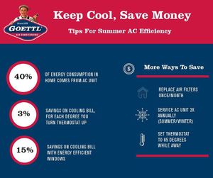 Image post by @goettlair on Instagram