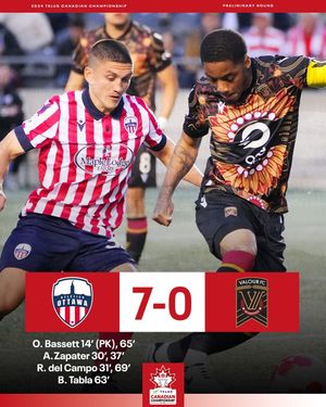 Image post by @cplsoccer on Instagram