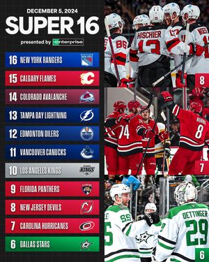 Image post by @nhl on Instagram