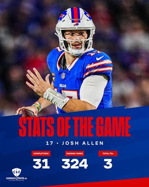 Image post by @buffalobills on Instagram