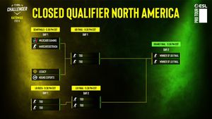Image post by @ESLCS on Twitter