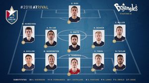 Image post by @northcarolinafc on Instagram