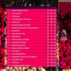 Image post by @plinusa on Instagram