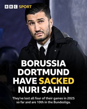 Image post by @bbcsport on Instagram