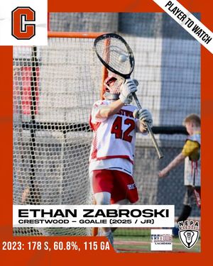 Image post by @nepalacrosse on Instagram