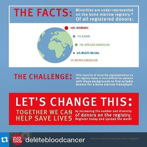Image post by @projectlifemovement on Instagram