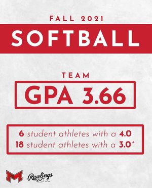 Image post by @maryville_softball on Instagram