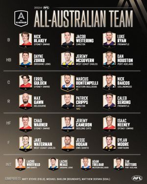 Image post by @AFL on Twitter