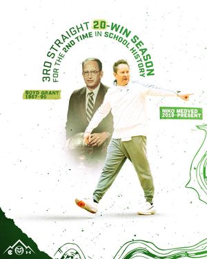 Image post by @CSUMBasketball on Twitter