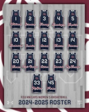 Image post by @fduknightswbb on Instagram