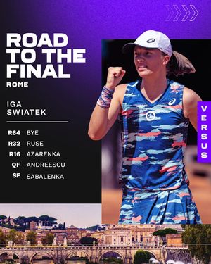 Image post by @wta on Instagram