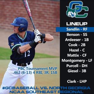 Image post by @gcsubobcats on Instagram
