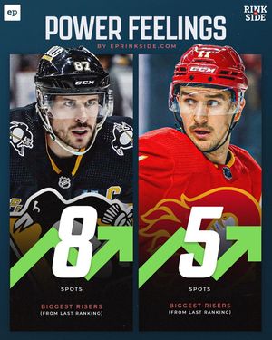 Image post by @eliteprospectshockey on Instagram