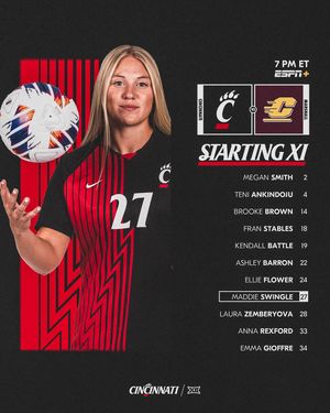 Image post by @gobearcatswsoc on Instagram