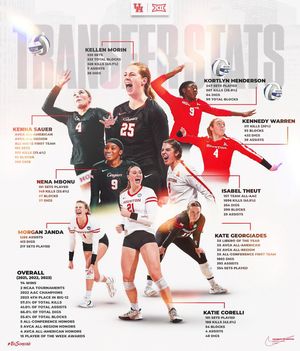 Image post by @uhcougarvb on Instagram