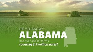 Image post by @farmcredit on Instagram