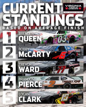 Image post by @NASCARRoots on Twitter