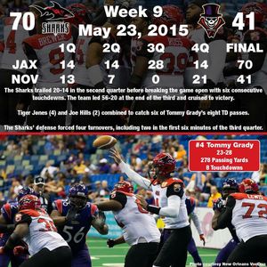 Image post by @jaxsharks on Instagram