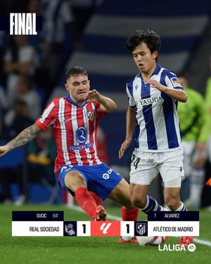 Image post by @LaLiga on Twitter