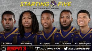 Image post by @ecuathletics on Instagram