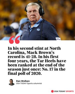 Image post by @usatodaysports on Instagram