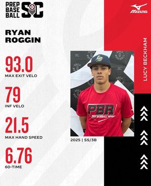 Image post by @beckhambaseball on Instagram