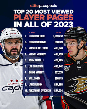 Image post by @eliteprospectshockey on Instagram
