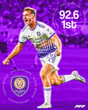 Image post by @PFF_FC on Twitter