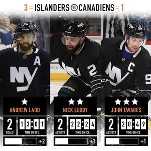 Image post by @nyislanders on Instagram